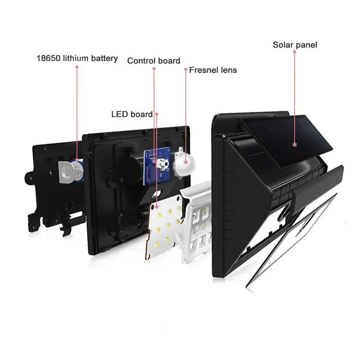30 LED Solar Lights PIR Motion Sensor Wall Light
